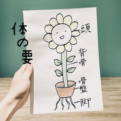 E2A8CD5C-122E-462F-A37F-15FF0AD3509F